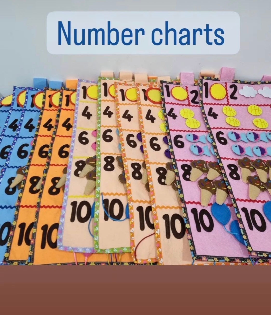 Number chart/ playmat